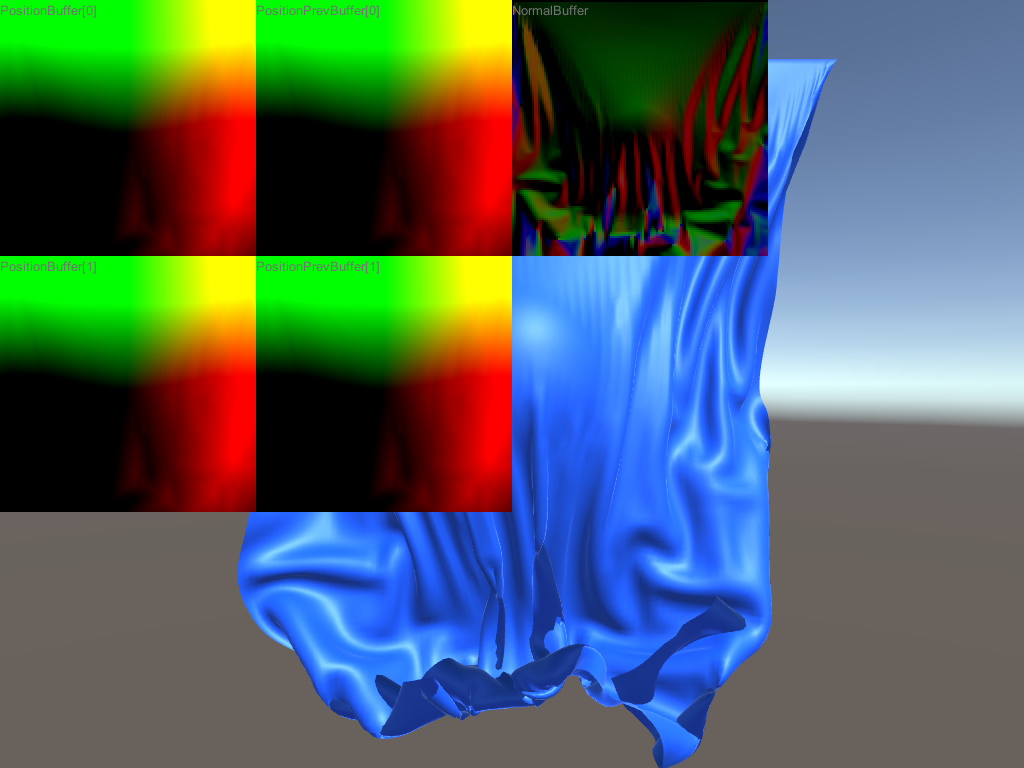 Execution result (calculation result RenderTexture is drawn in screen space)